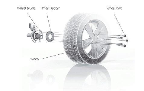 Pro Spacers VW Vento 11.91-09.98 5x100 5mm Eibach Black