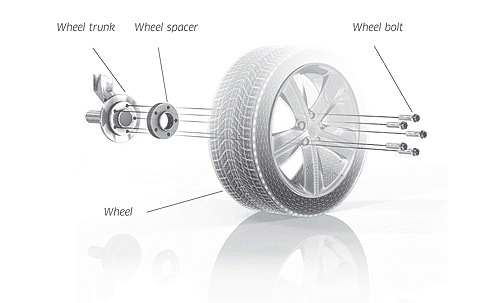 Pro Spacers Citroen C2 09.03-.. 4x108 20mm Eibach Black