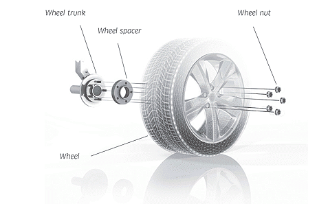 Pro Spacers Mazda 5x114,3 7mm Eibach