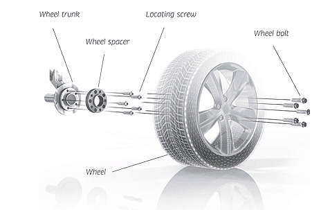 Pro Spacers Audi A3 09.12-.. 5x112 20mm Eibach Black