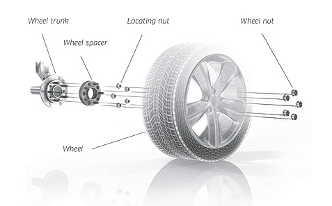 Pro Spacers Mazda 3 SALOON (BP) 5x114,3 40mm Eibach Black